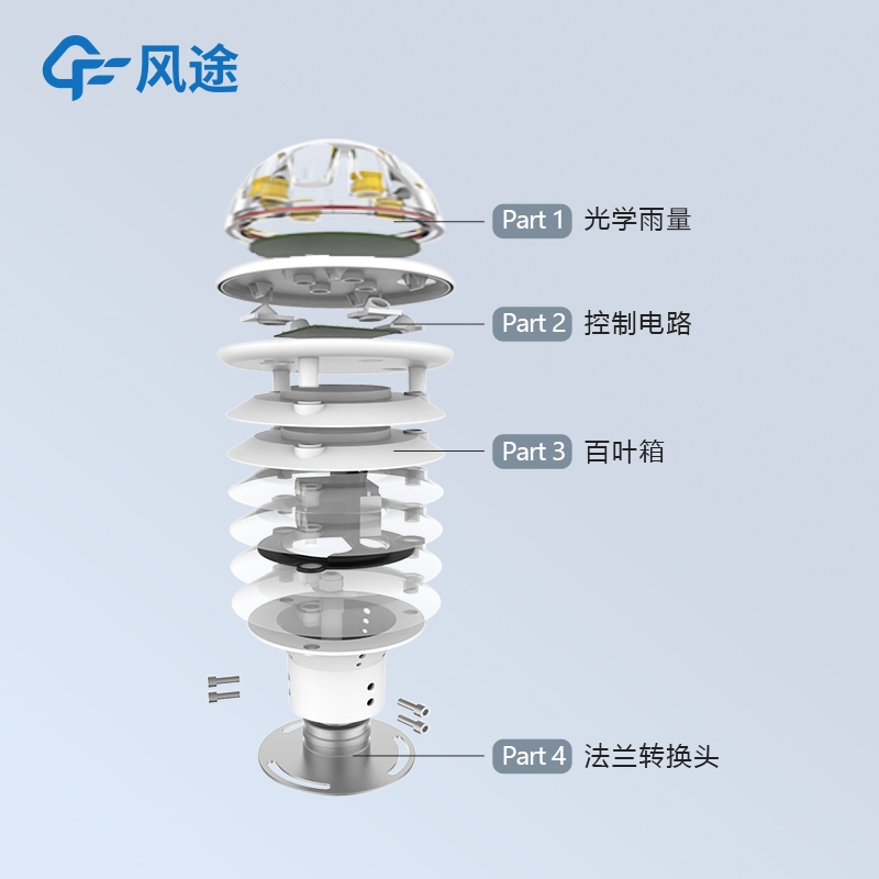 一體化雨量監(jiān)測(cè)儀廠家推薦