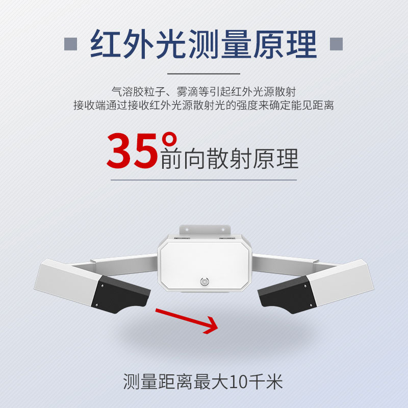 能見度監(jiān)測(cè)利器：能見度傳感器FT-NJD